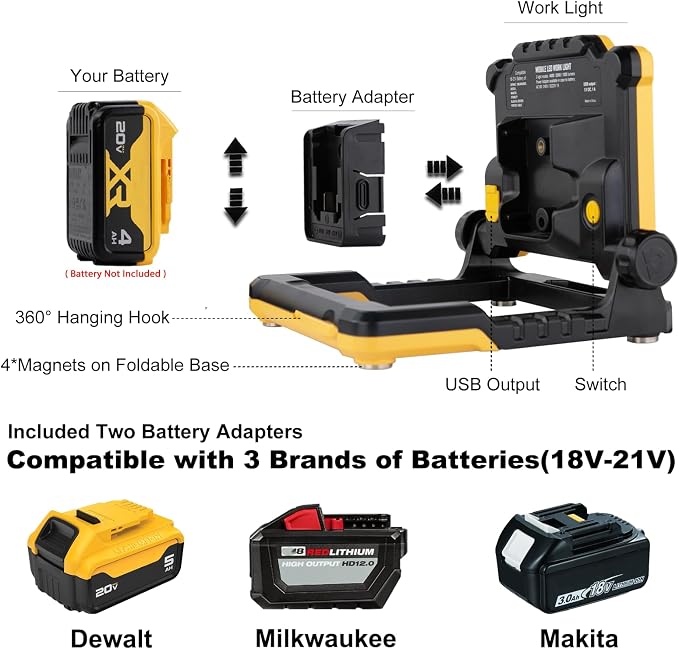 4000Lumens Work Flood Light Cordless Portable Rechargeable Led Work Lights with Magnet for Mechanic, Compatible with Dewalt 20v, Milwaukee,Makita 18v m18 Lithium Tool Battery, Black