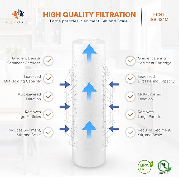 Aquaboon 25-Pack of 1 Micron 10" x 2.5" Sediment Water Filter Replacement Cartridge & Aquaboon 4-Pack Sediment Water Filter Cartridge | Universal Whole House 1 Micron 10 inch Cartridges