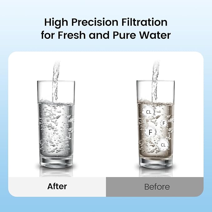 Filterlogic Gravity Water Filter Replacement for Berkey® BB9-2® Filter | Replacement for Berkey®, Purewell®, ProOne®, Alexapure®, BB9-2® Black Filter & PF-2® Fluoride Filters, NSF/ANSI 372 Standard