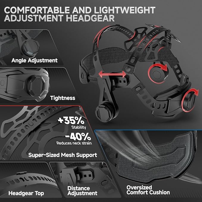 ANDELI Welding Helmet with 4 LED Light, 180° Panoramic 6 Arc Sensor True Color Auto Darkening Welding Hood with Internal Display, 2400mAh Rechargeable Battery for TIG/MIG/Cut/Grind MONERAE LED PRO