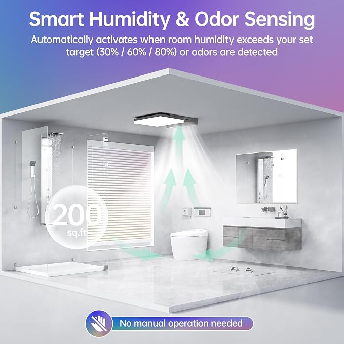VallisCo Bathroom Exhaust Fan with Light, Bluetooth Speaker, Odor & Humidity Sensors, 230 CFM Quiet Ceiling Fan with 3 Dynamic RGB Lighting, 3CCT - Remote App Control - Compatible with Alexa