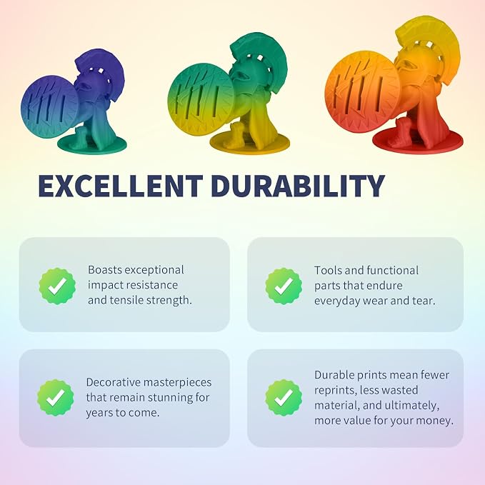 OVERTURE PLA Plus (PLA+) Filament 1.75mm, Stronger & More Durable, Professional Toughness 3D Printer Filament 1kg (2.2lbs), High Precision +/- 0.02mm, Tangle-Free (Sunset Rainbow)