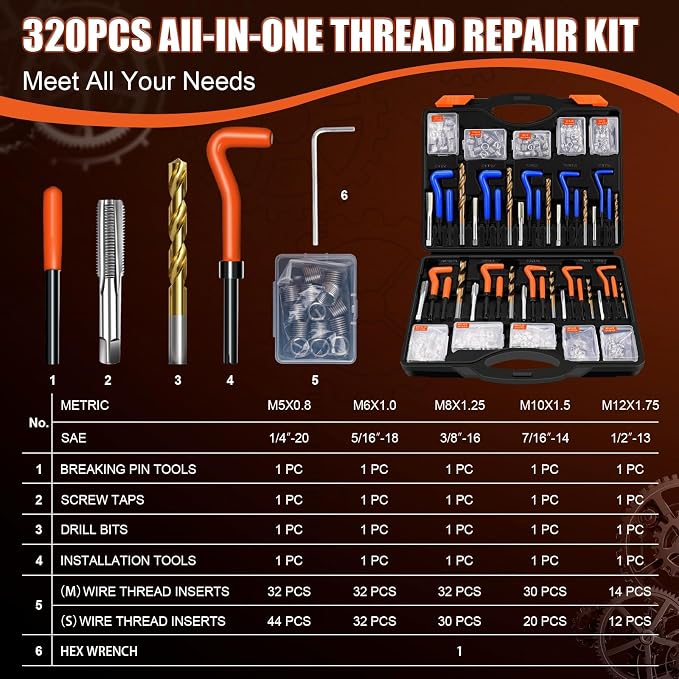 coobeast 320PCS Helicoil Thread Repair Kit, Metric & SAE Heli Coil Insert Set with HSS Drill Bits, 304 Stainless Steel Spark Plug Rethreading Tool for Automotive Engine & Machinery