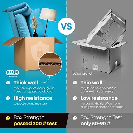 Extra Large Shipping & Moving Boxes 48"L x 12"W x 12"H (15-Pack) - Extra Strength 200 lb vs Regular - USA-Made Corrugated Cardboard Boxes for UPS Shipping - Strong Shipping Box by IDL Packaging