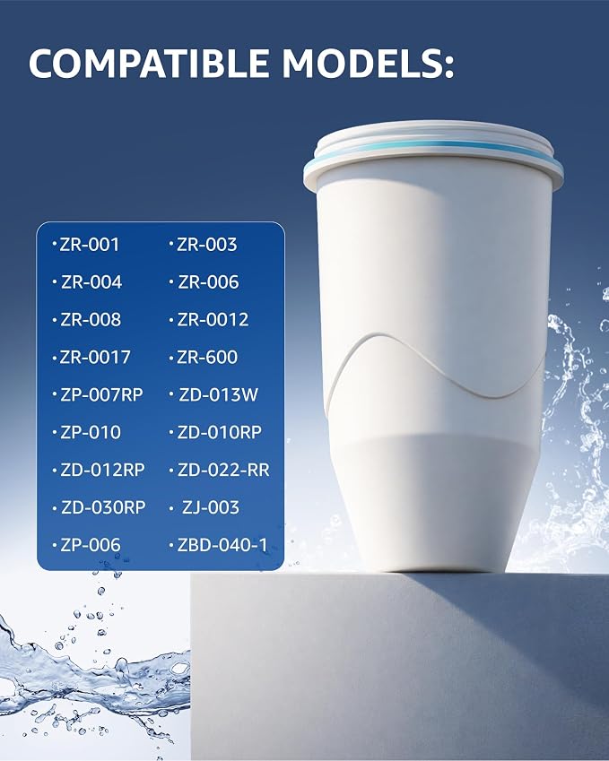 Compatible with Zero Pitchers and Dispenser, 0 TDS Premium Filtration, Fit for ZR-001 ZR-004 ZP-006 ZR-017 ZS-008 Filters, reducing Lead, Chromium, and Contaminants, 6 Pack