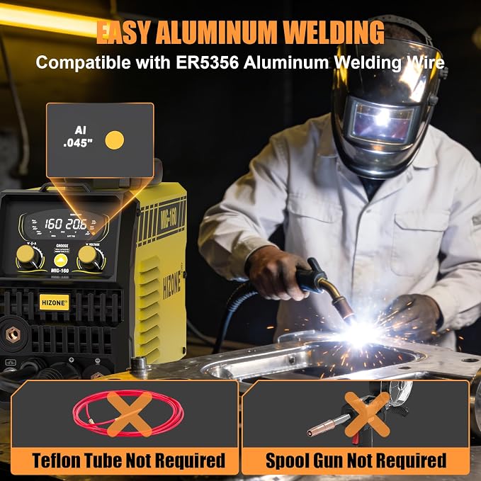 HIZONE 6-in-1 Aluminum MIG Welder, 160A Welding Machine 110V/220V, Flux Core MIG/Gas MIG/Lift TIG/Stick Welding Multiprocess Welder with Synergy, Ideal for Beginner