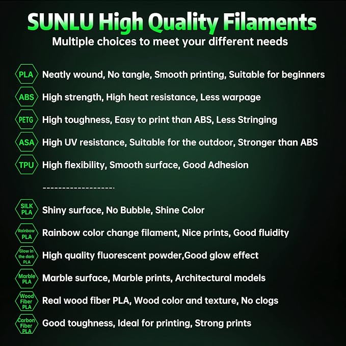 SUNLU Glow in The Dark PLA Filament, Neatly Wound Luminous PLA 3D Printer Filament 1.75mm Dimensional Accuracy +/- 0.02mm, Fit Most FDM 3D Printers, 1kg Spool (2.2lbs), (Green PLA, Glow Green)