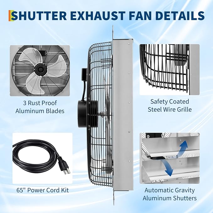 20" Shutter Exhaust Fan with 5 ft Power Cord, 3500 CFM 1500 RPM Quiet High-Speed Airflow with Automatic Shutter Wall Mount fan for Garage, Attic, Greenhouse, Shed Ventilation