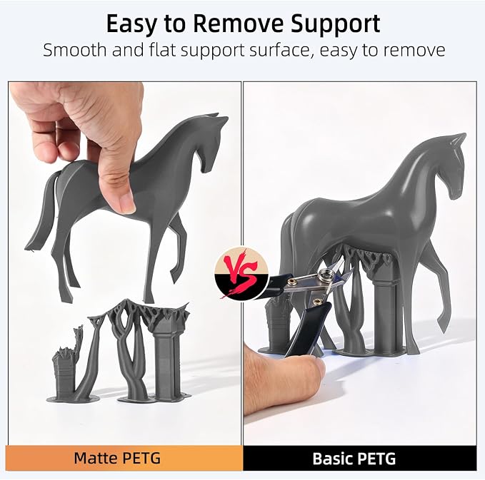 IEMAI Matte PETG Filament 1.75mm Gray 1kg, Smooth Matte Finish 3D Printer Filament with Minimal Layer Lines & Low Warping, +/-0.02mm Dimensional Accuracy