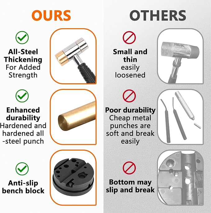 Pridefend Punch Set,Brass Punch Set and Roll Pin Punch Set Made of Solid Material Including Steel Pin Punch Set and Bench Block, Hammer with Detachable Heads,Punch Set with Portable Storage Case