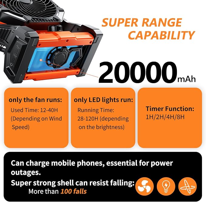 Doublepow 20000mAh Camping Fan with LED Light, Rechargeable Portable Table Fan, Upgrade Knob Adjustment 8 Speed with Remoter, Hook, Timer, Tent Fans for Fishing, Hurricane, Power Outage Essentials