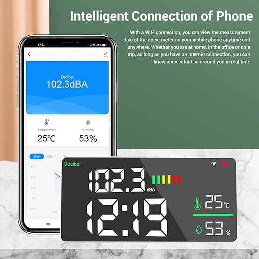 LICAEVEY 11 Inch Large LED Wall Mount Sound Level Meter with WiFi Tuya APP Control, Decibel Tester with Temperature Humidity Display for Home Studio Factory