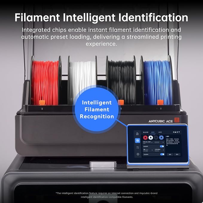 ANYCUBIC TPU Filament 1.75mm for Anycubic ACE 2 PRO, 68D Hard Rigid Flexible TPU 3D Printer Filament, Compatible with Most FDM 3D Printers, 1KG Spool, Black