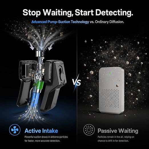 Temtop Handheld Particle Counter 0.3µm, 0.5µm, 1.0µm Particulate Monitor PM2.5, PM10, TSP, Temp & Humidity Detector