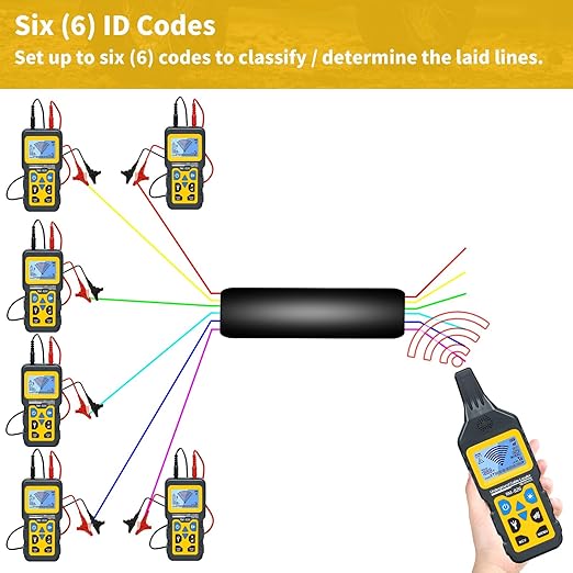 Cable Tester Wire Tracker, Underground Cable Locator | for Dog Fence Cables, Test Short Circuit Breaker of Wall