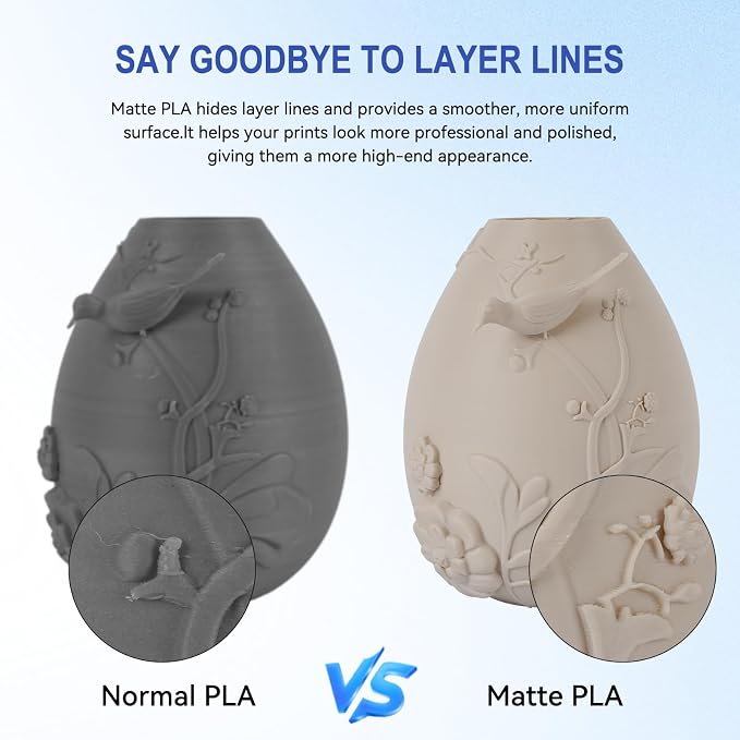 Kingroon Matte PLA Filament 1.75mm 3D Printer Filament Matte Filament 1kg Dimensional Accuracy +/- 0.02 mm (Matte Skin)