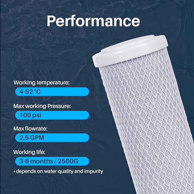 CFS – Carbon Block Water Filter Cartridges Compatible with Rainsoft UF22, UF22T, UF-50, UF-50T Models – Removes Bad Taste and Odor – Whole House Replacement Filter Cartridge (2 Pack)