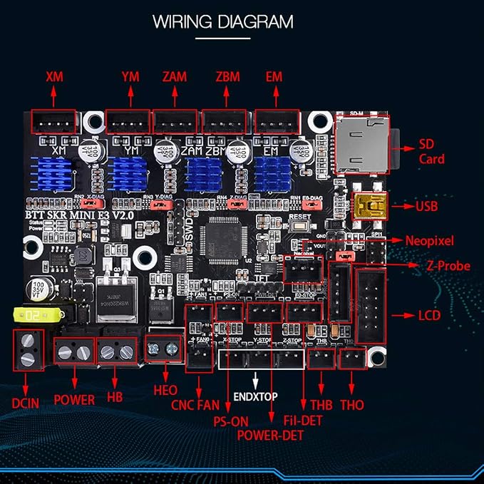 BIGTREETECH SKR Mini E3 V2.0 Control Board 32Bit Silent Motherboard Integrated with TMC2209 UART Stepper Motor Driver for Ender 3/V2/3 Pro Ender 5 3D Printer