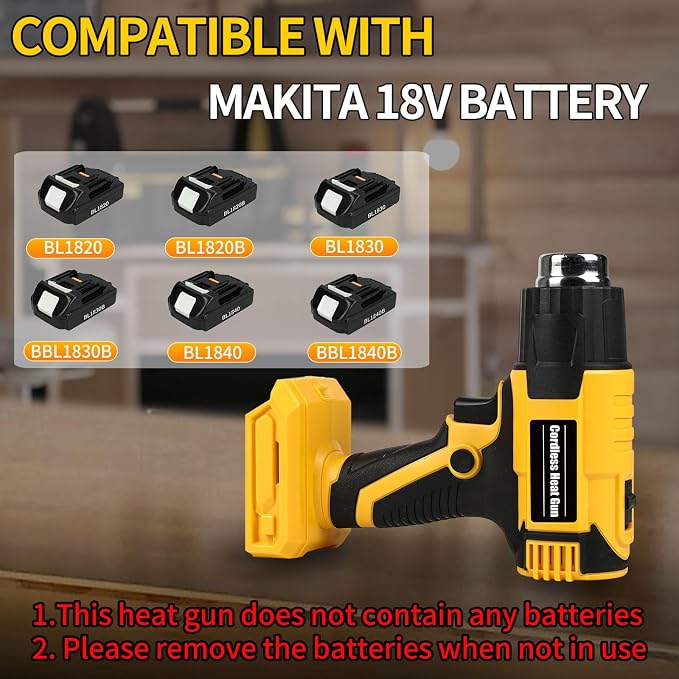 Cordless Heat Gun for Makita 18V Battery Users – Variable Temp 572°F, 1022°F, LED Light, 4 Nozzles, Hands-Free Lock | Ideal for Vinyl Wrap, Shrink Tubing & DIY Projects (Tool Only, Not by Makita)