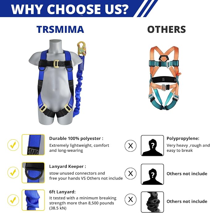 TRSMIMA Safety Harness Fall Protection - Full Body Construction Roofing Harness Kit Attached 6 ft Lanyard ANSI