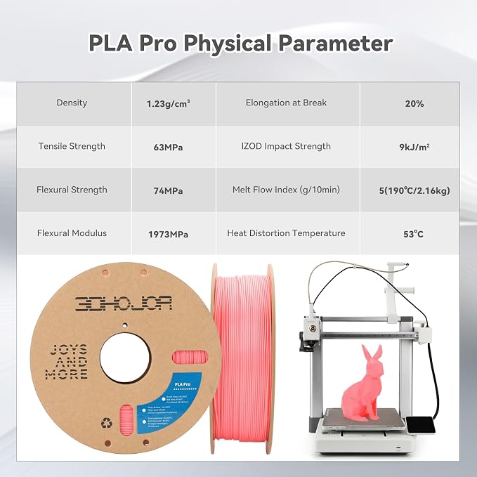 3DHoJor PLA Pro (Plus) Filament 1.75mm, 3D Printer Filament PLA Plus, Cardboard Spool 3D Printing Filament, Dimensional Accuracy +/- 0.03 mm-Pink,1kg