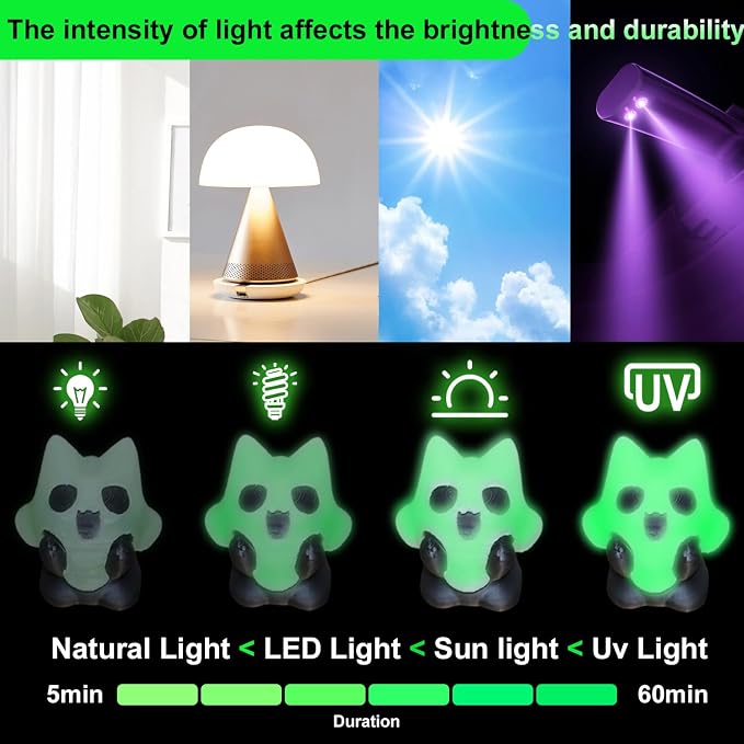 LOVOON 3D PLA Glow in The Dark Filament, Luminous Green Color Change PLA Filament 1.75mm, for Halloween and Christmas Decorations, Glow Green,1KG(2.2lbs)/Spool