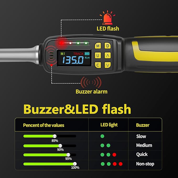 1/2-Inch Drive Digital Torque Wrench, 3.0-99.5 ft-lb (4-135 Nm) | Buzzer & LED Alerts, 72-Tooth Ratchet, 5-Inch Shaft, for Car, Wheel Lugs, Storage Case