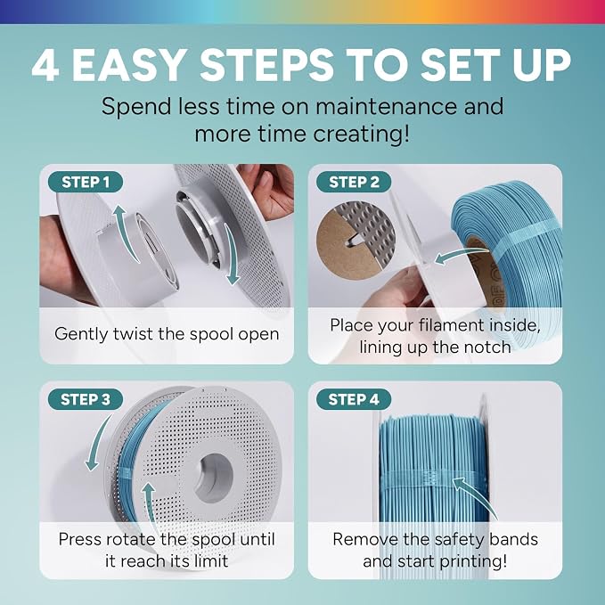 OVERTURE High Speed PLA Filament Refill 1.75mm, Rapid PLA Spoolless 3D Printing Filament, 1kg (2.2lb) Refilament for Bambu Lab, Accuracy +/- 0.02mm, Fit Most FDM Printers (Light Blue)