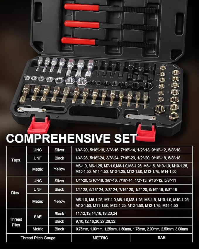 Kolvoii 61-Piece Thread Restorer Kit, Metric & SAE Thread Chaser Set with Taps, Dies, Files & Pitch Gauges – UNC, UNF, Metric Rethread Damaged Threads on Bolts, Nuts & Holes