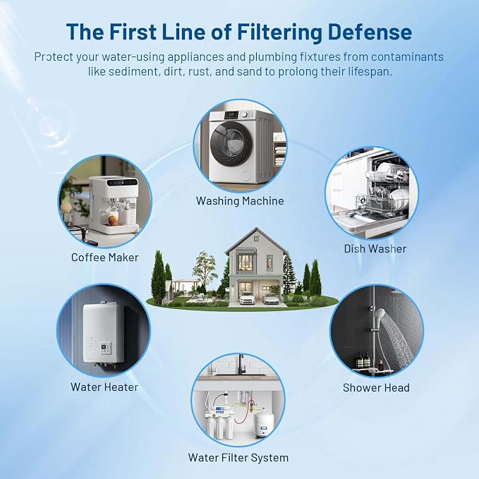 1 Micron 20" x 4.5" PP Whole House Water Filter Cartridge, 2 Pack | Sediment Water Filter Replacement for DGD-2501-20, CFDGD2501-20BB, SDC-45-2001, FP25B, PD1-20BB, FPMB-BB1-20, SDF-45-2001