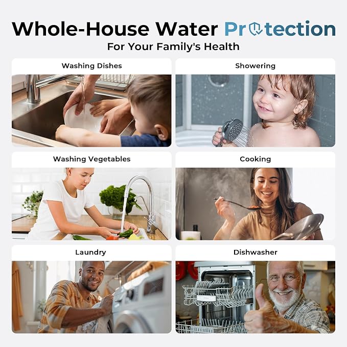 iSpring F2WGB21BPB Whole House 4.5"x10" Water Filtration CTO Carbon Block and Lead Reducing Water Filter Replacement Cartridge Pack Set