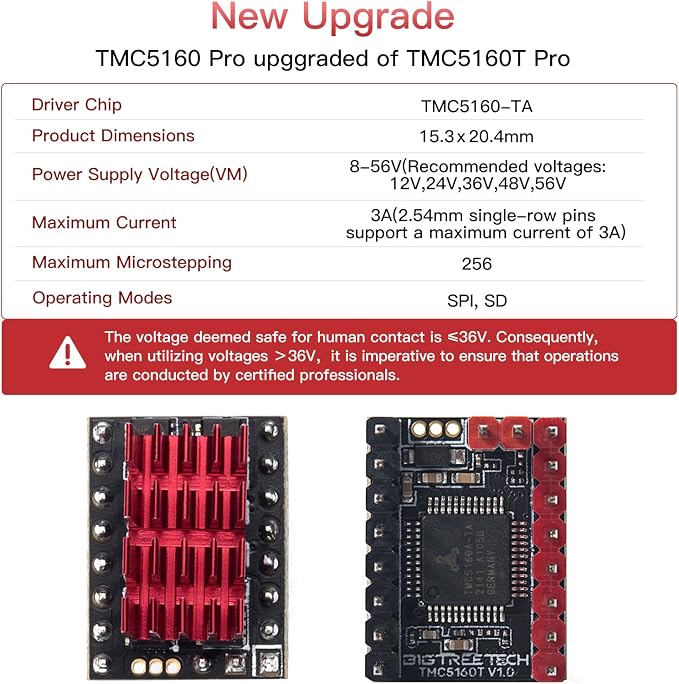 BIGTREETECH TMC5160T Pro V1.0 Stepper Motor Drivers with Heatsink Ultra Silent Driver Support 56V 3A High Speed/Voltage Printing SPI SD Mode for Octopus Pro/Manta M8P/SKR 3 CoreXY/I3 3D Printer 2Pcs