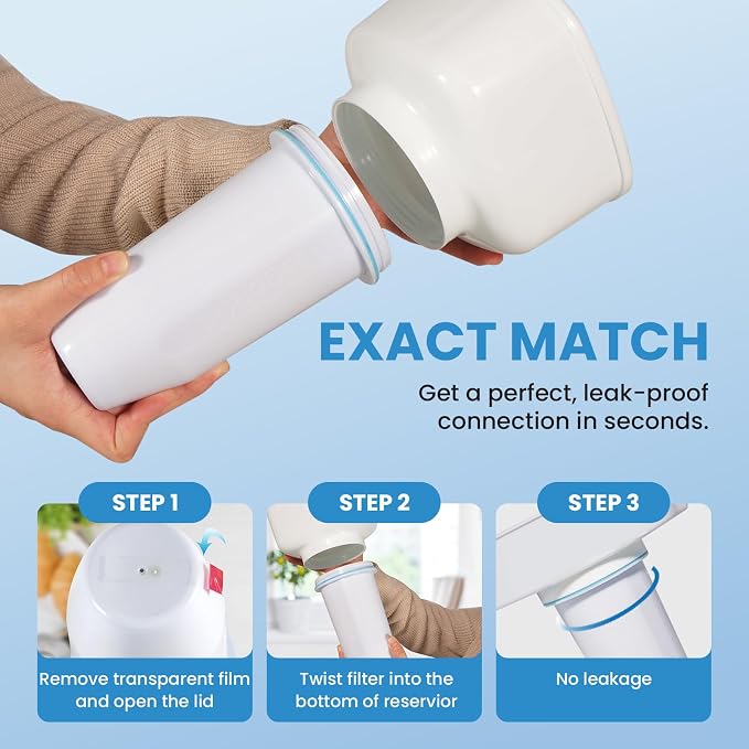 0 TDS Water Filter Replacement for Zero Pitcher & Dispenser | Upgraded 6-Stage Filtration | Removes 99.9% of Lead, Chromium, PFOA/PFOS | Compatible with ZR-001, ZR-004, ZR-017 | 6-Pack
