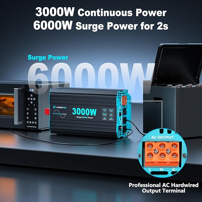 3000 Watt Pure Sine Wave Inverter 12V DC to 120V AC for RV, Truck, Solar, Home, Off-Grid, Power Inverter with 3 AC Outlet, 30W USB-C, 5V 3.1A USB, Hardwire Port, Remote Control, Surge 6000W