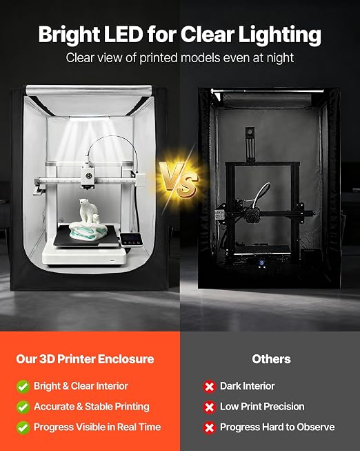 VEVOR 3D Printer Enclosure, Dustproof Waterproof Large Oxford Cloth 3D Printer Tent, Constant Temperature Protective Case with LED Lighting, Compatible with Creality/ELEGOO/Anycubic Popular Models