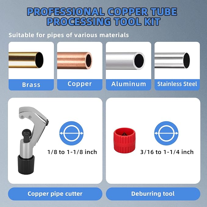 Eccentric Flaring Tool Kit, 1/4-3/4 Inch (6-19mm) 45 Degree HVAC Flare Tool for Copper Pipe, Aluminum Pipe, Stainless Steel Pipe