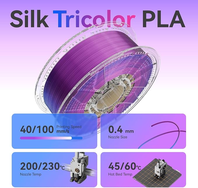 Chitu Systems Conjure Tricolor Silk PLA Filament, Christmas Black Blue Purple Filament, Using Reusable Spool Compatible with Bambu Lab Refill Filament, 1.75±0.02 mm 3D Printer Filament 1KG/2.2lb
