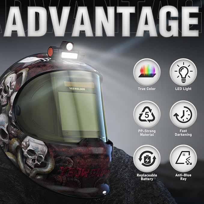 YESWELDER Auto Darkening Welding Helmet with SIDE VIEW and LED, 180° Panoramic View, 1/1/1/1 True Color Solar Powered Welder Hood, Wide Shade 3/5-9/9-13 Welder Mask for TIG MIG ARC CUT and GRIND