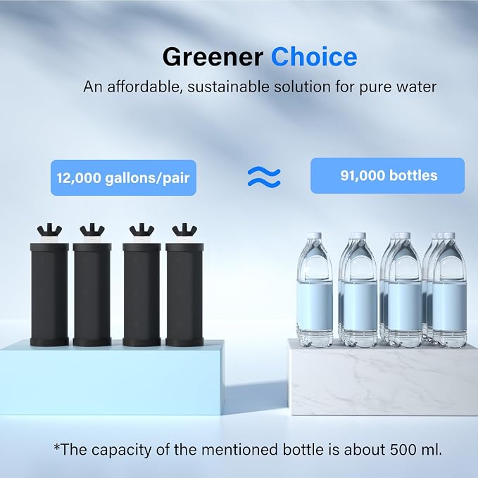 Purewell PF-3 Black 3-Stage Composite Purification Elements, Replacement Filters for ProOne® and Berlkey® Filters, ProOne® or Berlkey® Big+ Water Filter System and Purewell System (4 Pack, K Series)