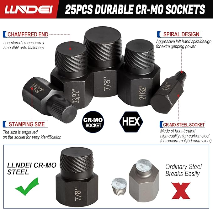 LLNDEI Screw Extractor Set Hex Head Multi-Spline Easy Out Bolt Extractor Set, EZ Out Rounded Screw Remover, 1/8 Inch to 7/8 Inch in 1/32-Inch Increments, CR-MO, 25 Pieces, Stripped Fastener Tool