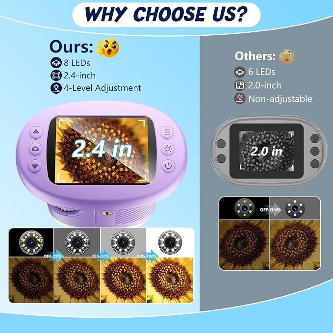 Odatay 4K 1000X Digital Microscope for Kids with Long Distance Viewing & 2.4" Screen, Portable Handheld Edu Toys for Kids Age 3-12 Exploring Bugs Plants at Home Classroom & Outdoor Travel, Purple