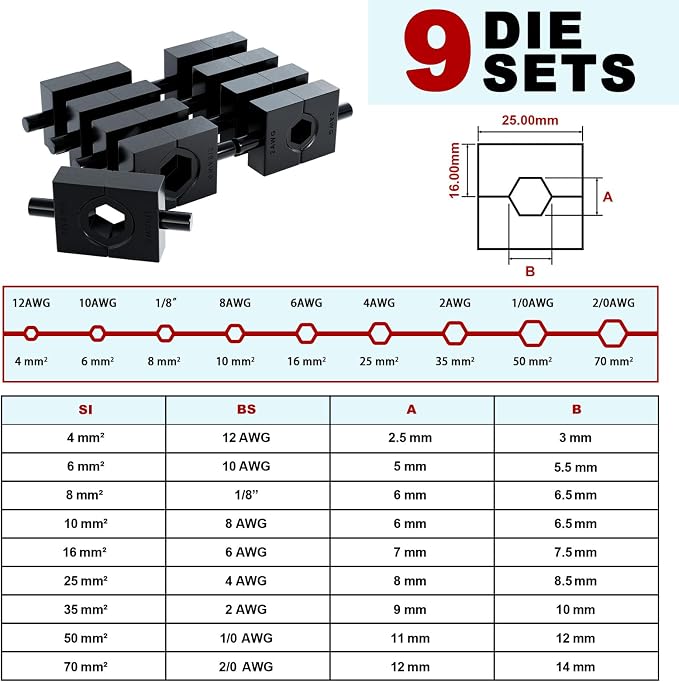 Hydraulic Crimping Tool and Cable Cutter, 12 AWG to 00 (2/0), Electrical Terminal Cable Wire Tool Kit with 9 Die Sets and 6pcs Ring Terminals