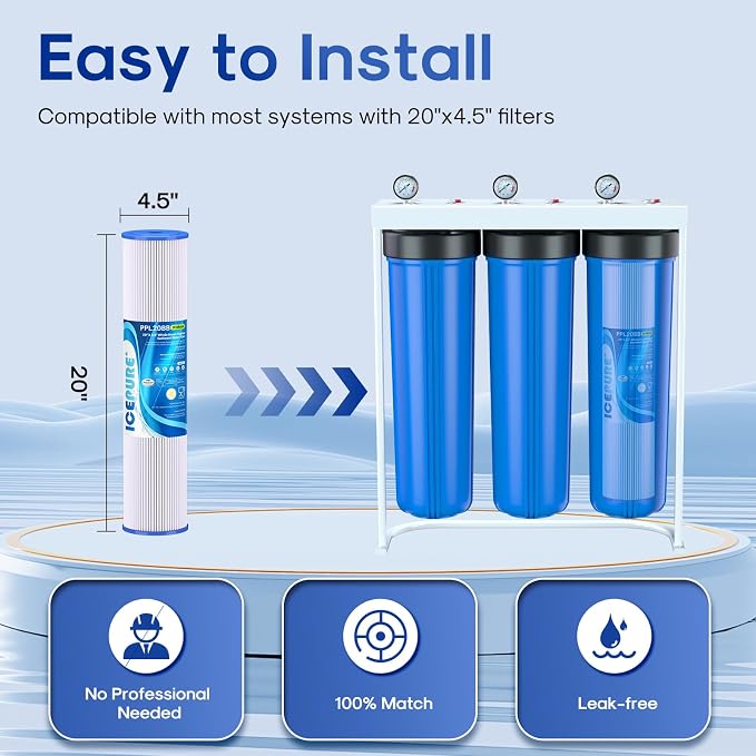 ICEPURE 20 Micron 20" x 4.5" Whole House Pleated Sediment Filter for Well Water, Remove Rust, Chlorine, Replacement Cartridge for ECP5-BB, AP810-2, HDC3001, SPC-45-1005 CP5-BB ECP1-20BB S1-20BB, 3PACK