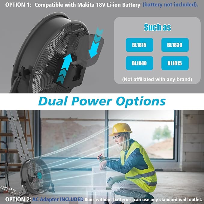 12" Battery Operated Floor Fan Compatible with Makita 18V Battery, Portable Fan with AC Adapter and USB Output, Metal Industrial High Velocity, Stepless Speed Cordless Fan for Jobsite Garage Camping