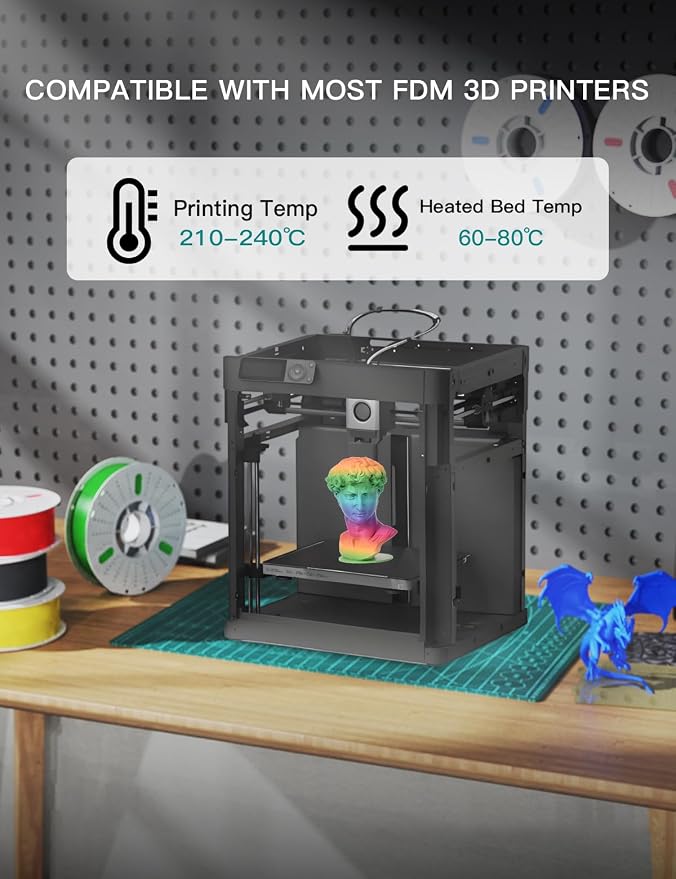 PINBALL Matte Rainbow PLA 3D Printer Filament 1.75mm, Multicolor Fast Color Changing 3D Printing Filament, PLA Filament Dimensional Accuracy +/- 0.02mm, 1 KG (2.2lbs)