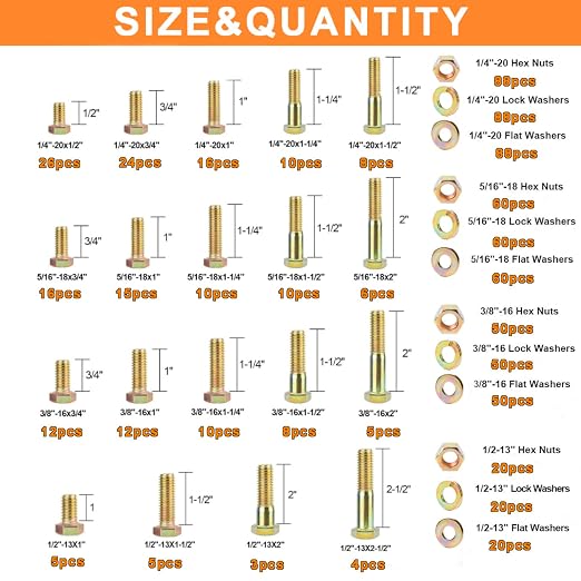 859PCS Grade 8 SAE Bolt Assortment Kit with Storage Box, Heavy-Duty Yellow Zinc Plated Alloy Steel Hex Bolt Set, Nuts with Flat & Lock Washers (1/4-20,5/16-18,3/8-16,1/2-13) for Home Improvement