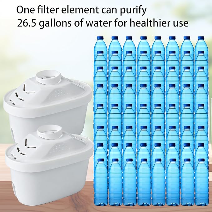 12 Pcs Alkaline Water Filter Replacement 7 Stage Filtration System Alkaline Water Pitcher Replacement Cartridge for Healthy Drink Purify