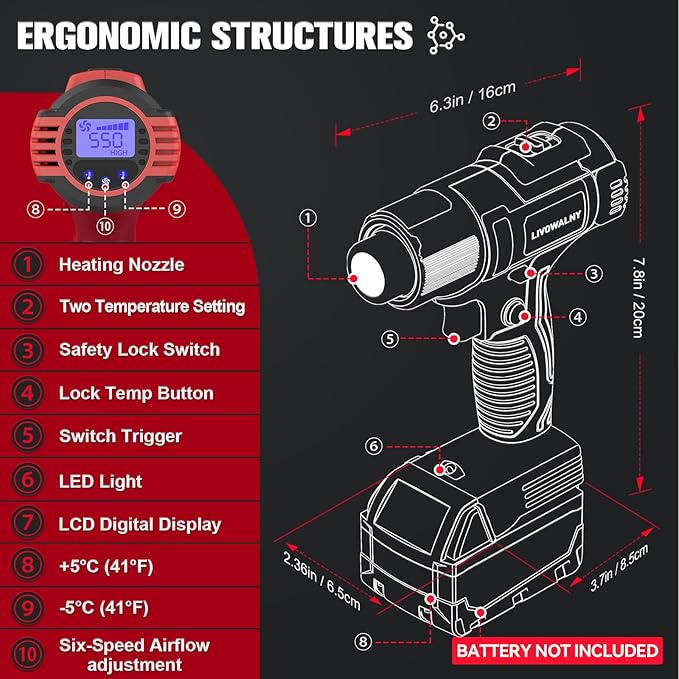 LIVOWALNY Cordless Heat Gun Compatible with Milwaukee 18V Battery (Tool Only), 350W 122℉~1202℉ (50℃-550℃) Variable Temperature Control Hot Air Gun with LCD Digital Display for Shrink Tubing, Crafts