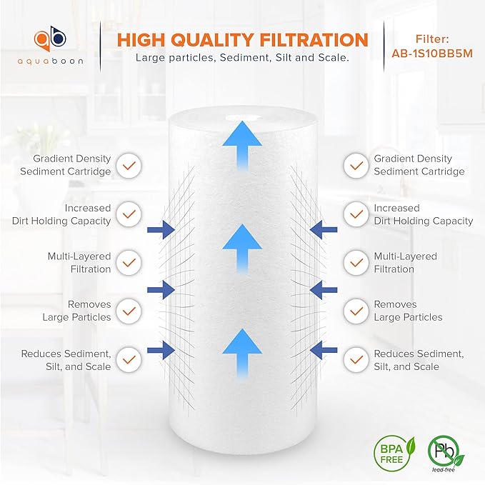 Aquaboon 5 Micron 10 x 4.5 Well Water Sediment Filter Replacement Whole House Water Filter Cartridge Compatible with DGD-5005, WFHD13001B, 6-Pack