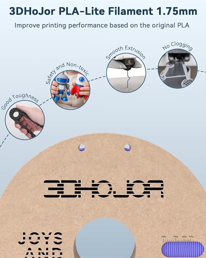 3DHoJor PLA Filament 1.75mm,3D Printer Filament,1kg Cardboard Spool (2.2lbs),Dimensional Accuracy +/- 0.03 mm,Vacuum Packaging Odor Free Clog Free Fit Most 3D FDM Printer,Periwinkle Blue